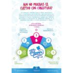 MICOTRUE HAPPY CLOVER 15GR - Imagen 3